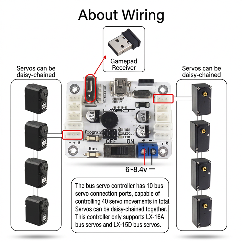 Serial Bus Controller Control Board Hub Handle Bluetooth Robot Buck ...